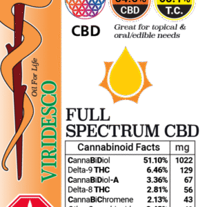 Viridesco Full Spectrum CBD Oil